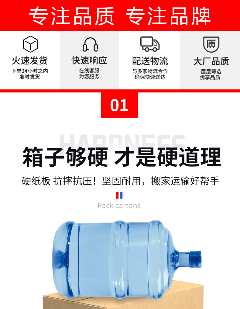 紙箱(圖2)